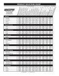 BinMaster-BinMaster Product Selection Chart