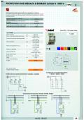 SOLUTIONS FOUDRE-PARASURTENSEUR ET PARAFOUDRE A VARISTANCE