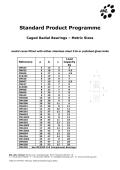 Standard Product Programme Caged Radial Bearings – Metric Sizes 