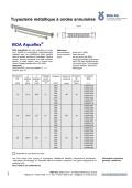 BOA-Tuyauteries métalliques flexibles pour applications à eau