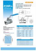 BOLA-TEK-2-PC BALL VALVE-6000WOG/ PN414