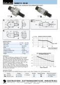 SINGLE COIL SOLENOID FOR INTERMITTENT DUTY