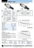 DUAL COIL SOLENOID FOR PULL ACTION OR PULL-PUSH ACTION