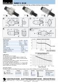 DUAL COIL SOLENOID FOR PULL ACTION OR PULL-PUSH ACTION