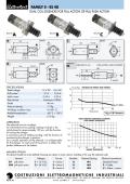 DUAL COIL SOLENOID FOR PULL ACTION OR PULL-PUSH ACTION