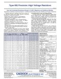Caddock Electronics-Type MG Precision High Voltage Resistors