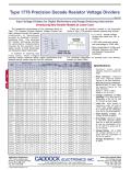 Caddock Electronics-Type 1776 Precision Decade Resistor Voltage Dividers