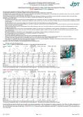 Operating and assembly instructions for chains, chain slings and components for slings