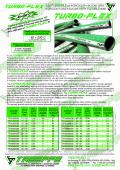 intercooler green silicone very flexible hose