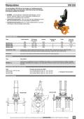 KM 930 Manipulateur