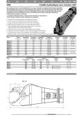 DRS Cisaille hydraulique avec rotation 360°