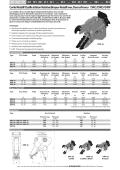 Combi Rotatif/Cisaille à Béton Rotative/Broyeur Rotatif avecDemaPower DRC/DRD/DRP