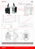 APL 170