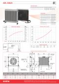 APL 430/2