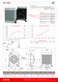 APL 580