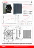 AP 1200 EB