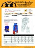 MF Multi-Funktionszangen Serie MF (Grundkörper