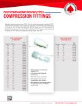 COMPRESSION FITTINGS Polytetrafluoroethylene (PTFE)