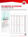 VOLUMETRIC GLASSWARE Class A with Batch Certificate