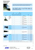 Exhaust nozzles