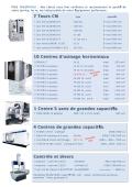 Centres d’usinage horizontaux