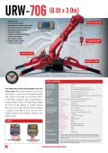 MINI SPIDER CRANE URW-706