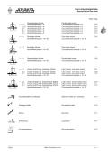 Norm-Kegelradgetriebe Standard Bevel Gear Units