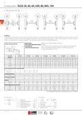 Positioniersystem ELZU 30, 40, 60, 60S, 80, 80S, 100