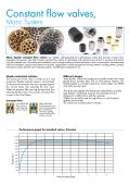 Constant flow valves, Maric System