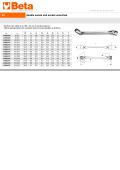 80 double swivel end socket wrenches