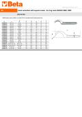 99 hook wrenches with square noses, for ring nuts UNI/ISO 2982, 2983