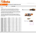 1260S crewdrivers for slotted head screws