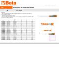 1290 screwdrivers for slotted head screws