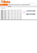 428 FP machine taps for clearance  holes , coarse pitch threads , HSS