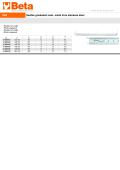1682 flexible graduated rules made from stainless steel