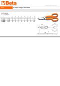 1112 tin snips straight wide blades