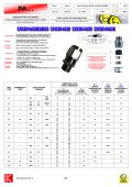 Series 700 Pressure and Differential Pressure Switch for Non-Hazardous Area Applications