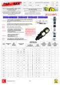 Series 700 Temperature Switch For Potentially Explosive Atmospheres