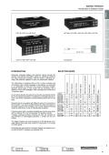 Datasheet Operator Panels