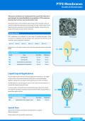 PTFE membranes