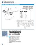 curtis universal joint component part identification