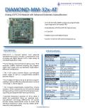 Analog I/O PC/104 Module with Advanced Automatic Autocalibration