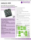 Dual CAN Port PC/104 Module Plus a Carrier for Wireless and GPS Plug-in Modules