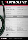 HOSES FOR AIR GREASE PUMPS Reference 615/R2