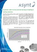 A greener, safer and more economical way of heating and cooling reactions