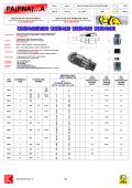 DrySyn® Single Position Heating Blocks 