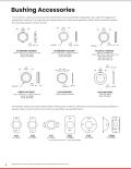 Toggle and Pushbutton - Bushing Accessories