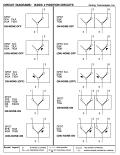 CIRCUIT DIAGRAMS: BASIC 2 POSITION CIRCUITS 