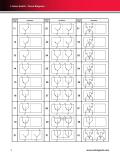 L-Series Switch – Circuit Diagrams