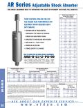 AR Series Adjustable Shock Absorber